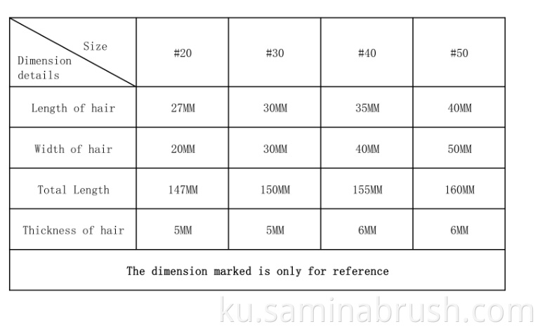 Pîvaza Painting Painting Brush